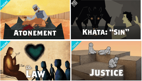 project animation | The Biblical Mind